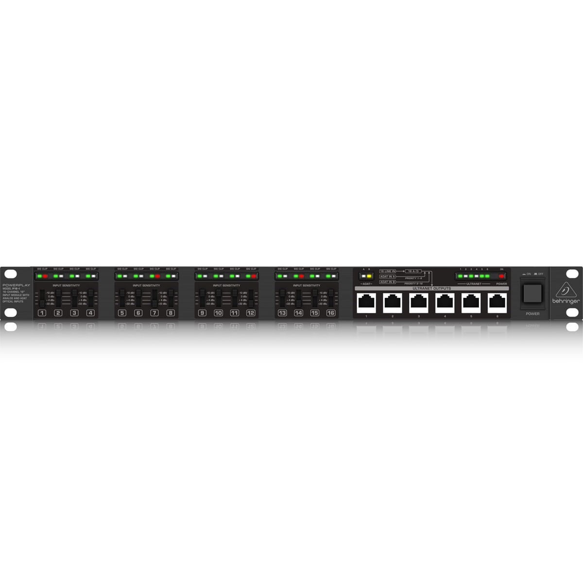 Powerplay 16 P-16I - Behringer | FastStore PDP