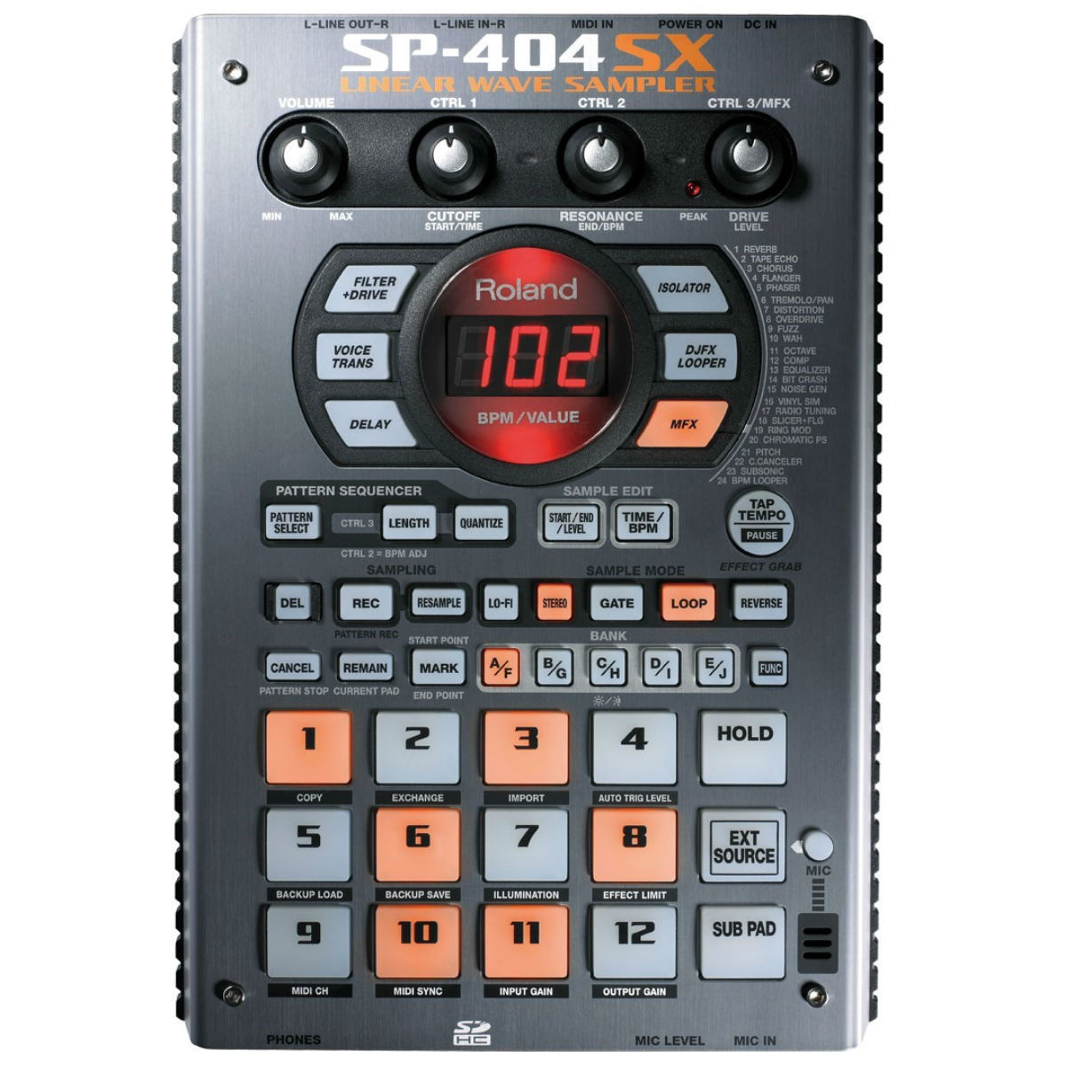 Sampler Para Performances DJs SP-404SX - Roland | FastStore PDP